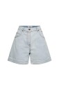 short-en-jean-brode