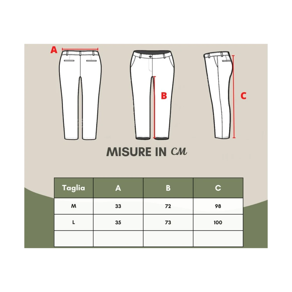 Gcds Witte Sweatpants met Logo White Heren