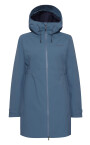 parka-jacket-for-women