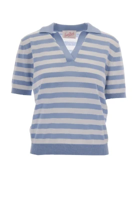 Evonne Polo
