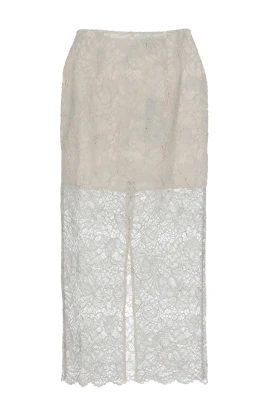 Rotate Skirts