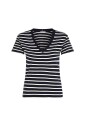 collection-de-pulls-elegants
