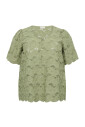 elegant-lace-blouse-in-oil-green