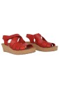 nature-is-future-wedges