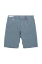 shorts-en-lin-bleu-clair