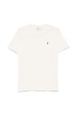 white-t-shirts-and-polos