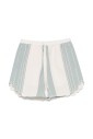 clear-blue-shorts-true-to-size
