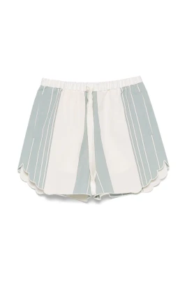 Clear Blue Shorts