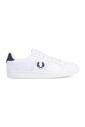 sneakers-blanches-classiques