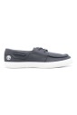chaussures-plates-mocassin-bleu