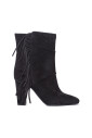 talons