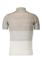 polo-beige-collection-2021