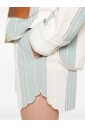 clear-blue-shorts-true-to-size