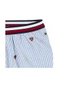 short-raye