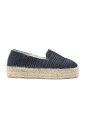 chaussures-plates-bleues