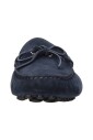 chaussures-plates-bleues