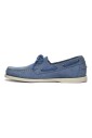 chaussures-bateau-classiques