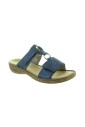 sliders