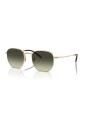 gold-shaded-sunglasses