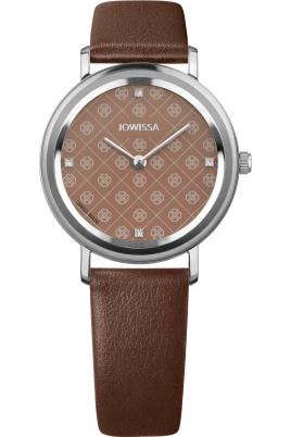 AnWy Watch