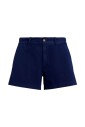 shorts-blue