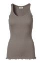 sleeveless-tops