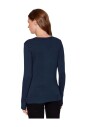 pull-anne-vs-ls-guess