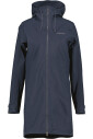 parkas