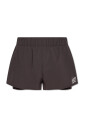 trainingshort