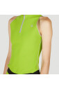 body-zippe