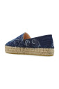 espadrilles-compensees