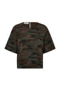 camouflage-denim-blouse