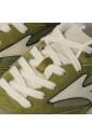 sneaker-olive-drab