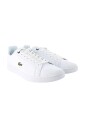 sneakers-blanches