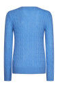 blue-cable-knit-sweater-chic-layering