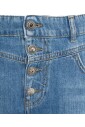 denim-shorts