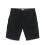 blue-cargo-shorts-with-pockets
