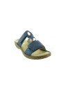 sliders