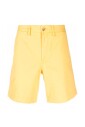 shorts-decontractes