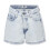 short-en-jean-effet-use