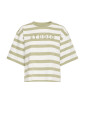 sweat-a-rayures-tea-stripe-style-large