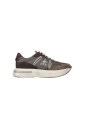 sneakers-style-retro