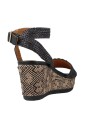 wedges
