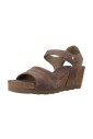 wedges