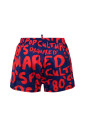 collection-maillots-de-bain