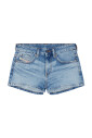 de-yuba-denim-shorts