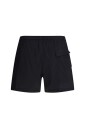 shorts-de-bain-pixel-orb