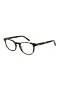 montures-optiques-rondes-vertes-en-acetate
