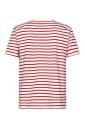 red-striped-t-shirt-and-polo
