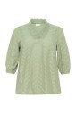 green-floral-blouse